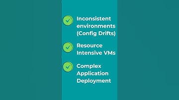 Why was docker introduced? #docker #containerization #devops #whydocker