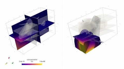 Flow and transport in fracture porous media with non-conforming meshes