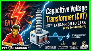 Capacitive Voltage Transformer (CVT) | Substation Series