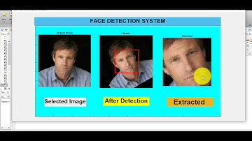 LEARN FACE DETECTION FOR ROTATED IMAGES USING MATLAB ~xRay Pixy