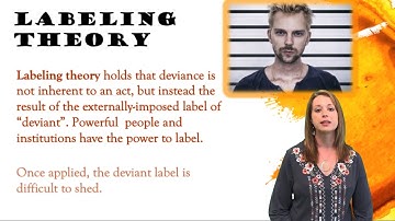 Crime and Deviance Part 2 of 3: Theories of Deviance (Professor Marie Huntsinger)
