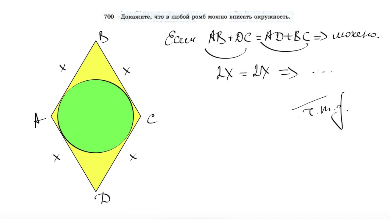 Любой ли ромб можно вписать в окружность