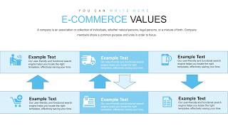 E-commerce Value PowerPoint charts