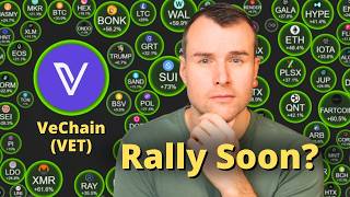 🤩 AI Agents Could Boost VeChain - VET Crypto Analysis