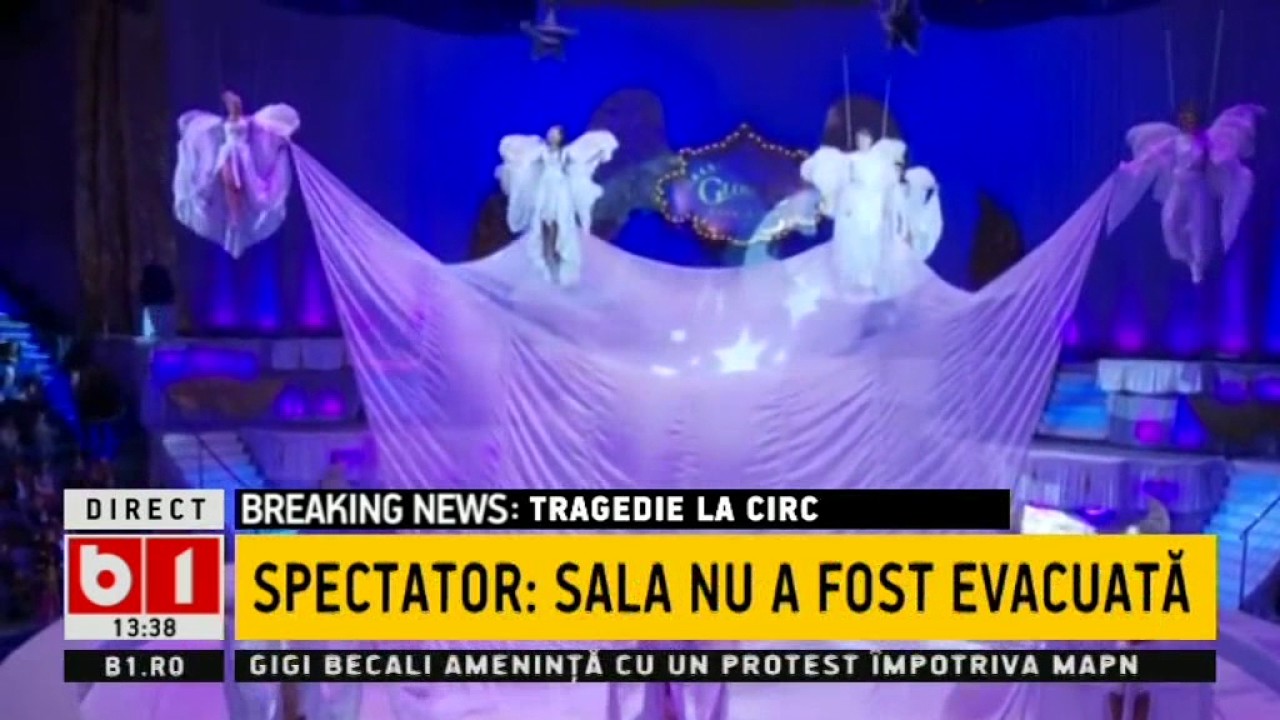 CIRCUL GLOBUS: Un acrobat a căzut de la circa opt metri în timp ce executa un număr la Roata Morţii