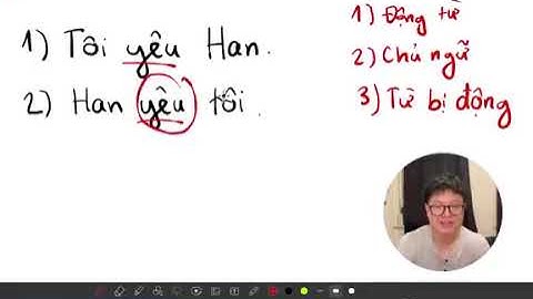 Tiếng Séc - Cách 2 (Replay)