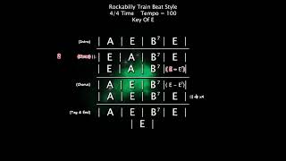 Video thumbnail of "Rockabilly Train Beat Style Backing Track In E"