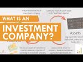 What is an investment company asc 946