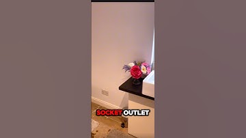 Is This a Good Idea..?