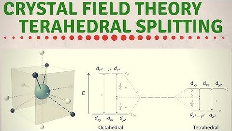 crystal field splitting in tetrahedral complexes.