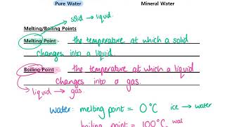 Separation and Analysis of Mixtures - Part 1 - Purity and Formulations