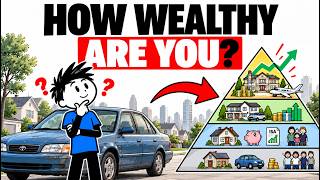 How Wealthy Are You Compared to Most People You’ll Be Shocked!