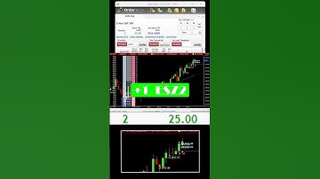 commodity spread trading | #invest #futures #futurestrading #daytrading #finance #scalping #trading