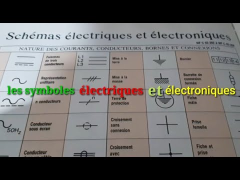 Electrical and electronic symbols