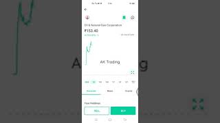 ongc stock live | Share Market Live | 24 November 2021| Shorts | News | stocks shorts
