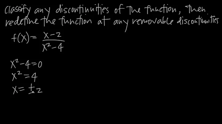 How to find REMOVABLE DISCONTINUITIES (KristaKingMath)