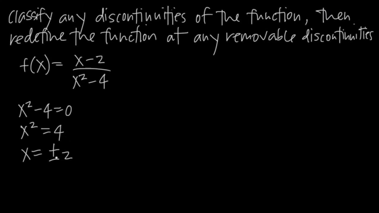 How to find REMOVABLE DISCONTINUITIES (KristaKingMath) - YouTube