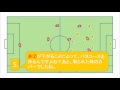 #26　ボランチのパスの受け方　敵陣編　（ボランチを使ったパス回し）