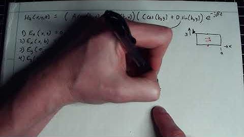 L15b---Rectangular Waveguide (TE Polarization)