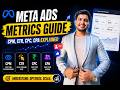 Important Facebook Ads Metrics Explained Beginner's Guide