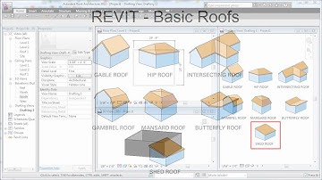 REVIT - Roof  Basics 08 Shed By Footprint - CADclips