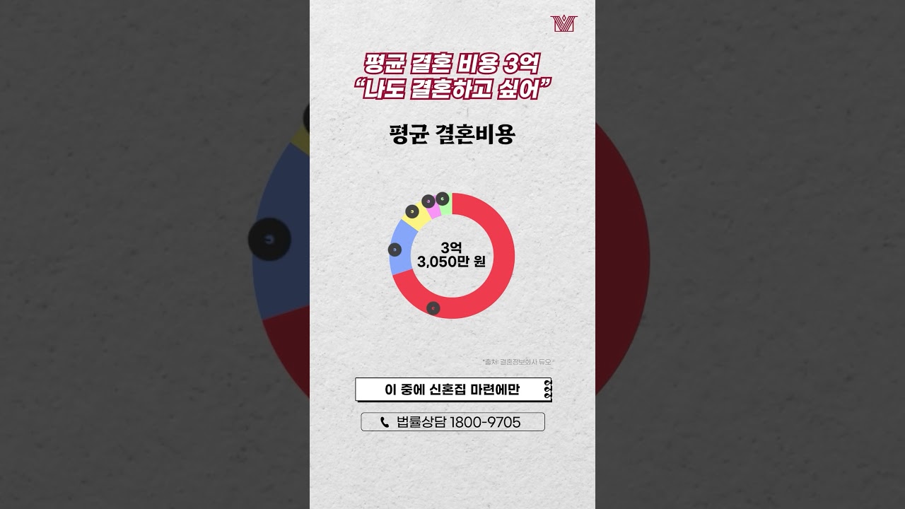 🔥결혼 안 한다 vs 못한다🔥