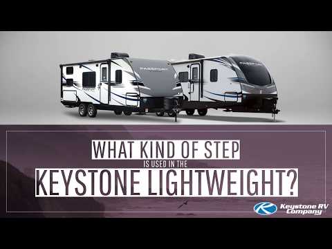 Keystone RV Lightweight Brands