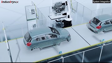 Top 10 future technologies of Industry 4.0:  Big data analytics, Cloud computing, IOT, VR, AR & RPA