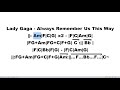 Lady Gaga - Always Remember Us This Way (Guitar Chords)