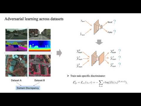 Semi-supervised Multi-task Learning for Semantics and Depth