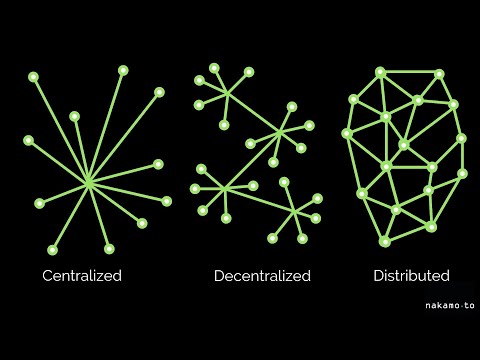 Decentralized Internet With A Decentralized Economy.