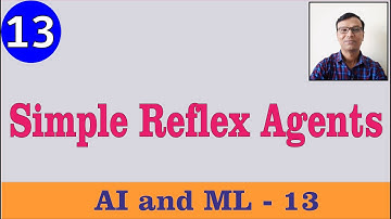 Simple Reflex Agents || First type of Agent Programs || AI & ML