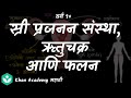 Female reproductive system, menstruation &amp; fertilisation [Marathi] |  Life processes - 2 | Grade 10