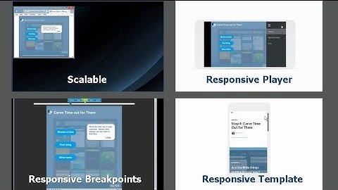 4 Ways E-Learning Authoring Tools Handle Responsive Design