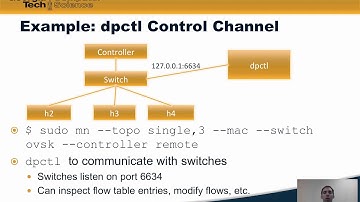 Module 4.1: Overview of Control Plane