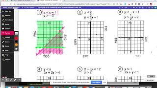 Graphing Systems of Linear Inequalities using kami