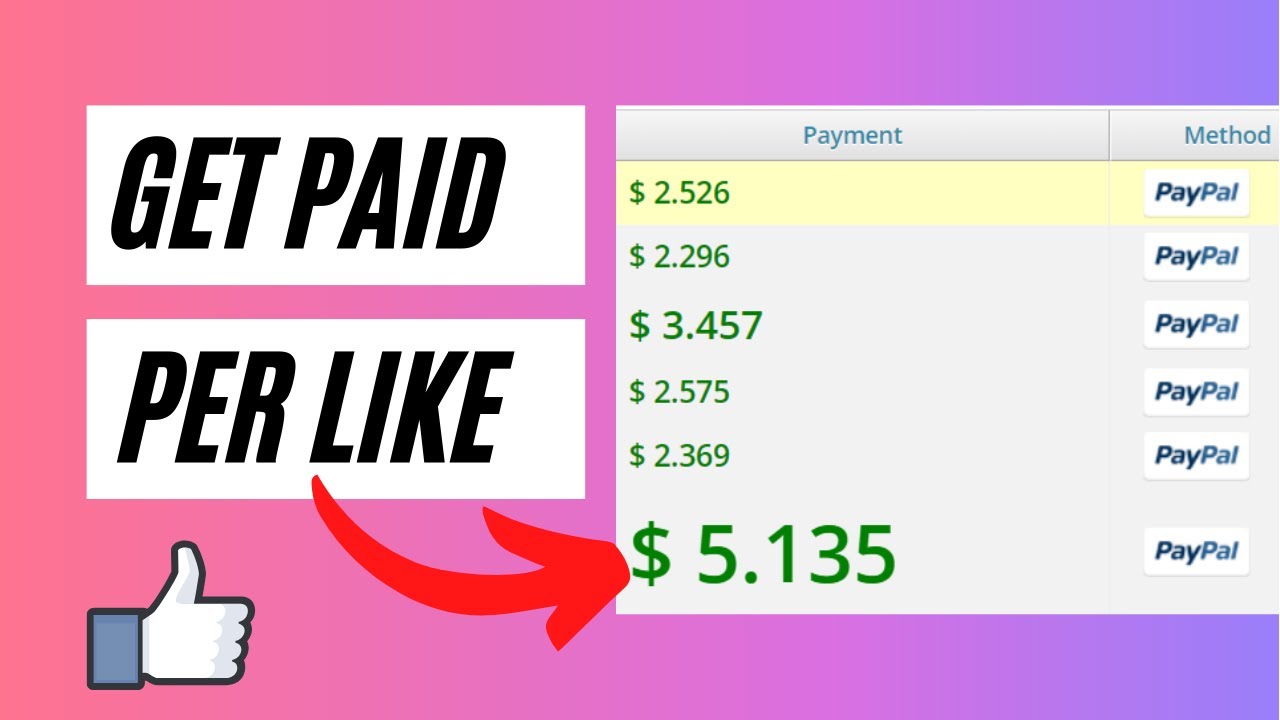 Get Paid Per Like ($18,427.26 Total) | Free PayPal Money 2021