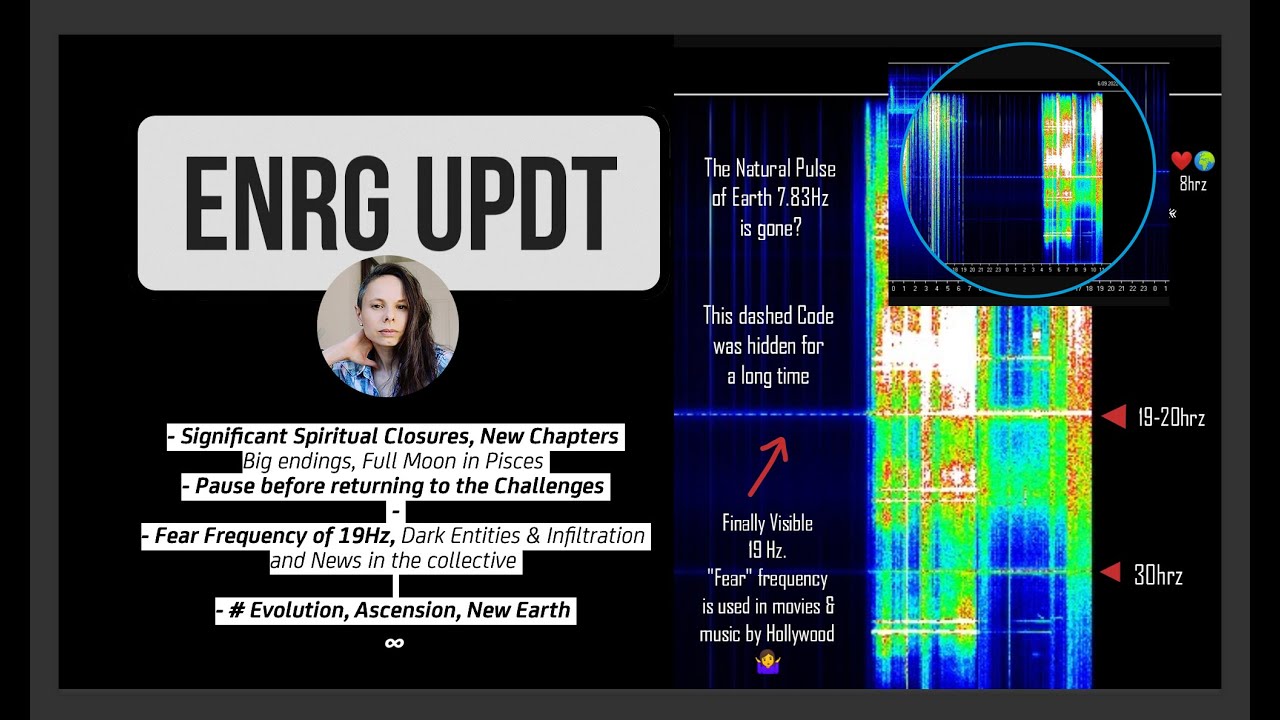 Energy Update September, Fear Frequency of 19hz - YouTube