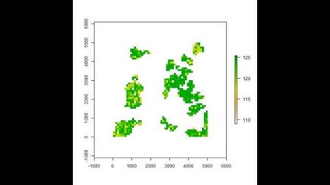 Host Abundance- Structured Population