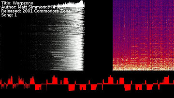 Matt Simmonds (4 Mat) - Warpzone | Song 1 [#C64] [#SID]