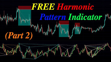 FREE Harmonic Pattern Indicator (Part 2) | Following BTC - Siguiendo a BTC