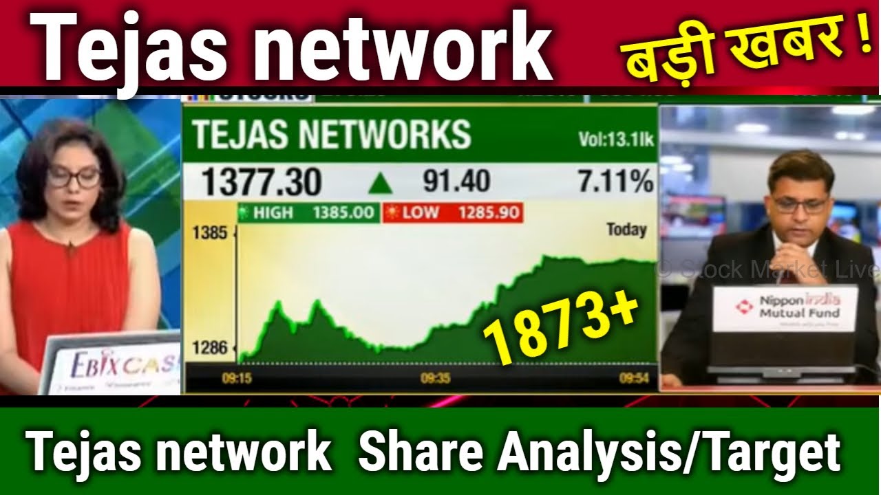 tejas-network-latest-news-buy-or-not-analysis-tejas-network-share