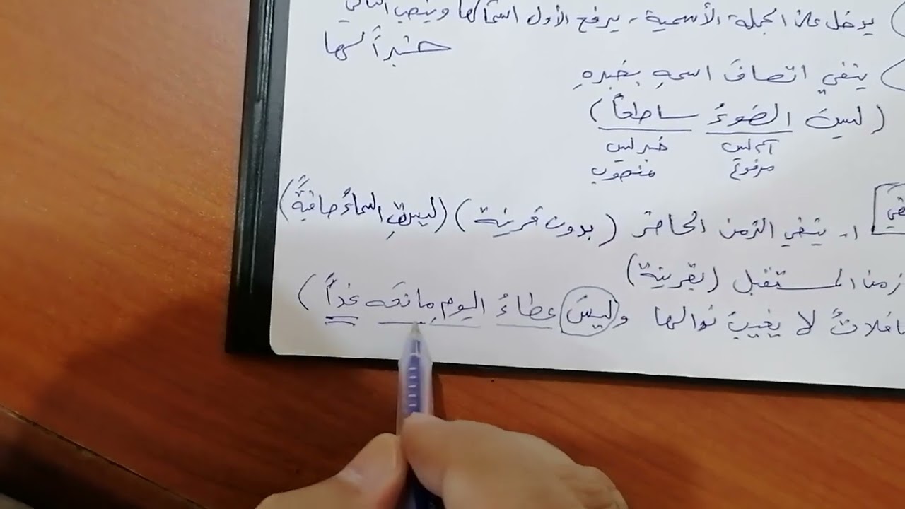 اسلوب النفي، السادس الاعدادي، المنهج الجديد، انواعه، ادواته، علامات بناء ليس. واثره الاعراب والمعنوي