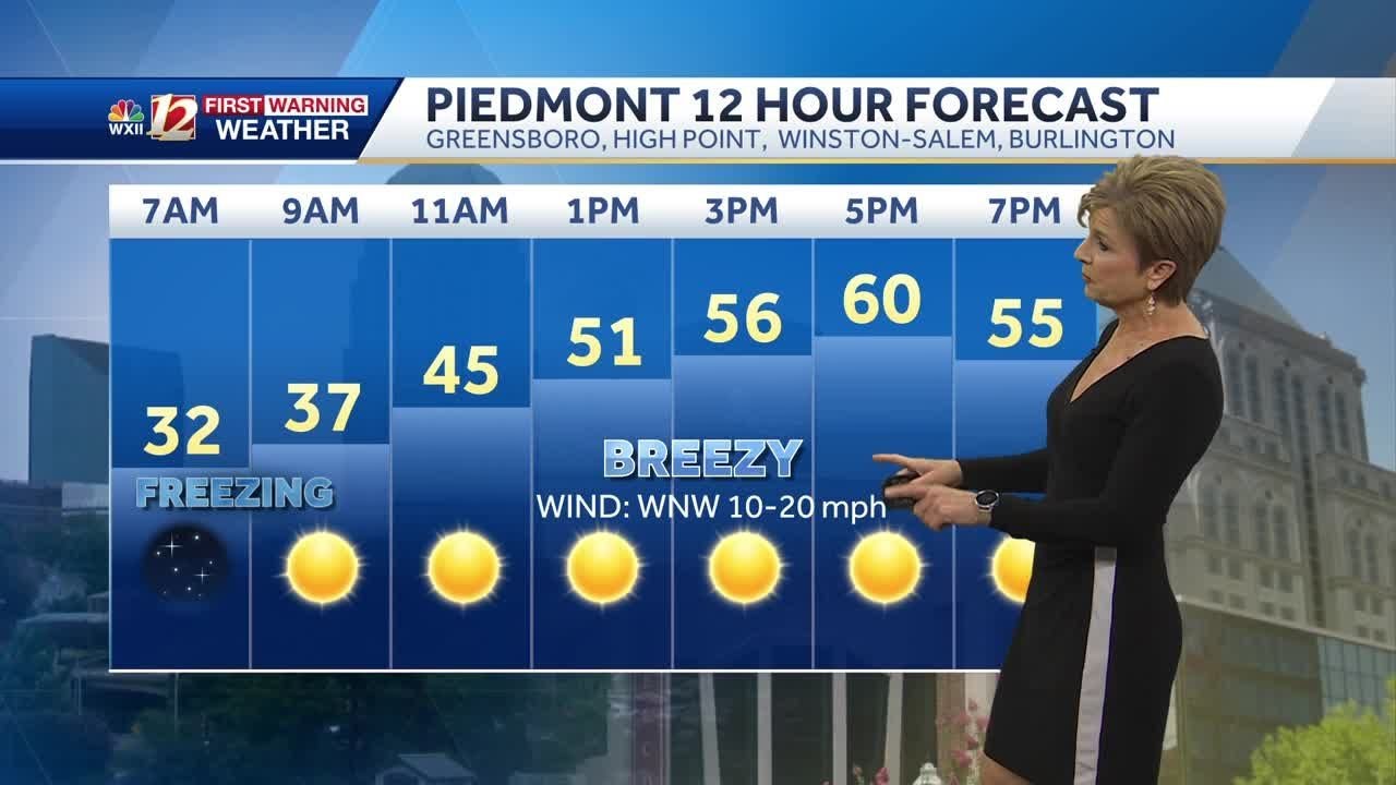 WATCH: Cold and windy Monday morning, sunny skies - YouTube
