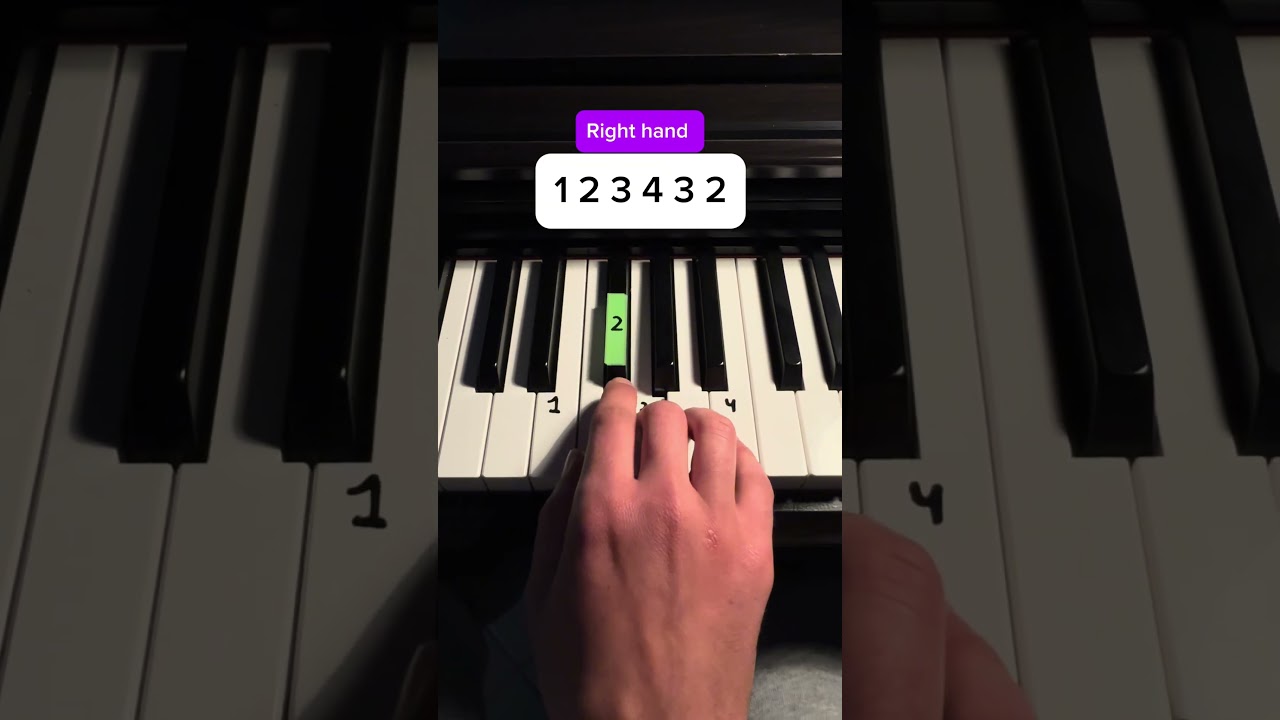Solas Easy Piano Tutorial