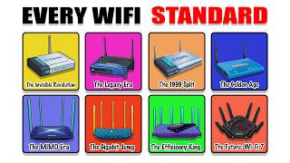 Every WiFi Standard Explained