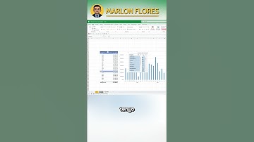 Tablas dinámicas con segmentadores o slicers en Excel #tipexcel #analisisdedatos #negocios