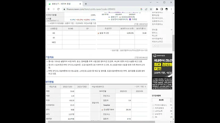099410동방선기 주가 전망 및 차트 분석