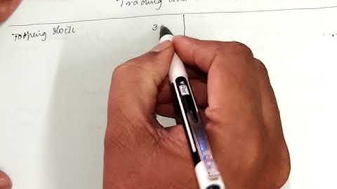 Branch Accounts Part 2 by Baig Sir