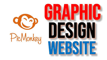 Graphic design picmonkey | Graphic design tutorial